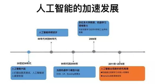 证券资金怎么变成可用 证券资金怎么变成可用