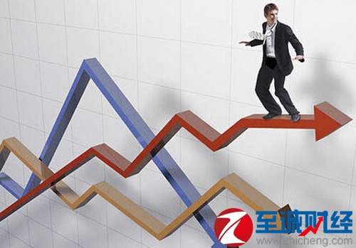 如何做出股票投资选择