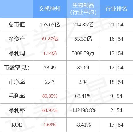 证券之星怎么不死