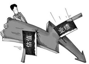 创业板如何选高成长股票