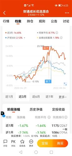 如何宣传股票