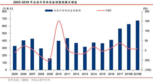 华泰证券下属单位怎么样
