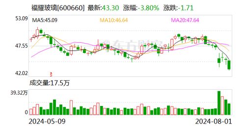 中泰证券下周收益怎么看