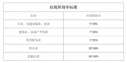 有价证券怎么纳税