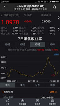 外汇股票如何看内容