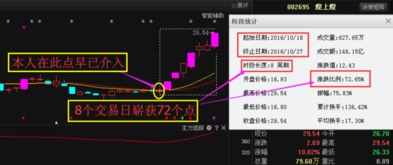 002656股票如何