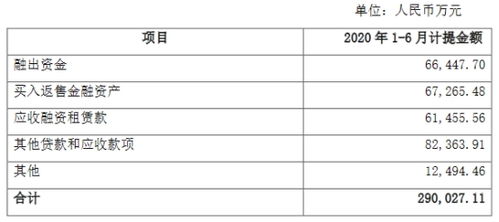 海通证券公式怎么算