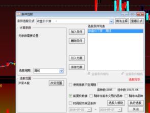 如何写周线选股票公式