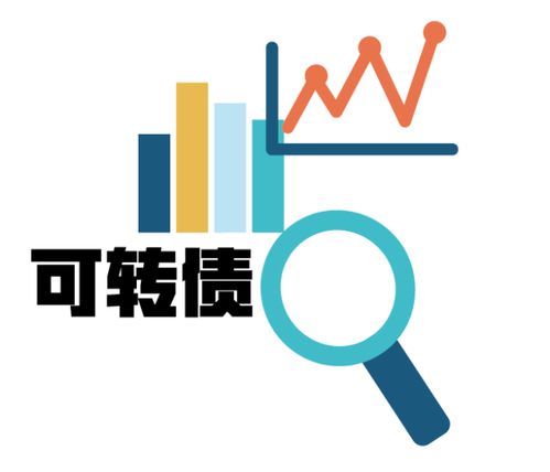 证券亏本怎么查