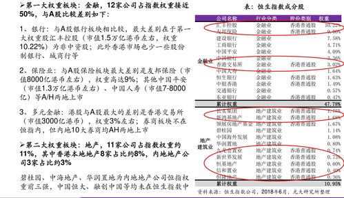 股票基金如何拆分 股票基金如何拆分