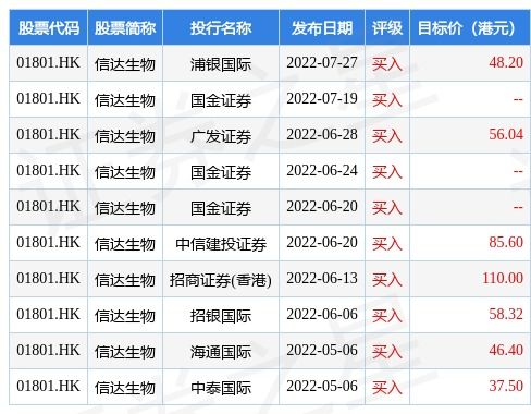 证券之星怎么合作