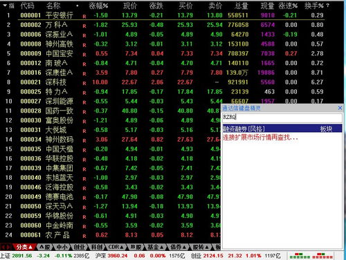 股票如何融资融券买入 股票如何融资融券买入