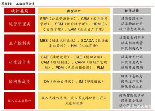 华泰证券工业软件怎么样