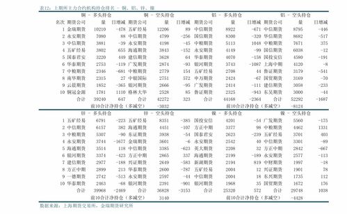 证券基金分红怎么算 证券基金分红怎么算