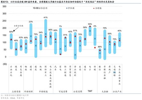 华泰证券港股评价怎么样