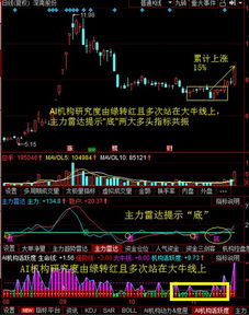 盘中大跌如何加仓股票