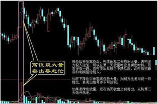 大量股票如何卖 大量股票如何卖