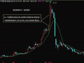 大量股票如何卖 大量股票如何卖