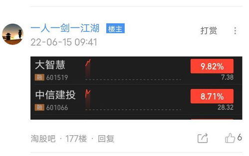 光大证券怎么操盘