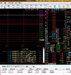 广发证券分析岗位怎么样
