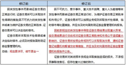 证券公司怎么清算 证券公司怎么清算