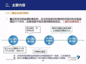 证券代表法务怎么样