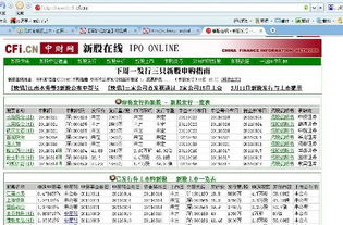 如何查找股票上市时间点 如何查找股票上市时间点