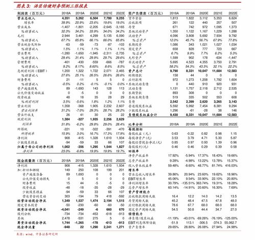 华安证券怎么赎回股票