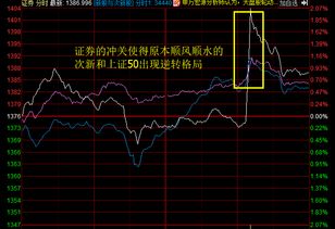 如何看待现在证券股票 如何看待现在证券股票