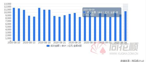 新三板停板股票如何交易 新三板停板股票如何交易