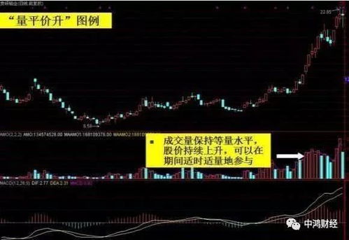 如何稳住股票市场竞争