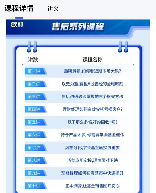 证券理财怎么卖出