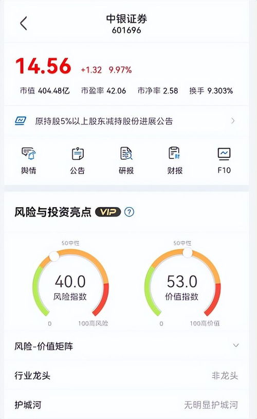 中银证券号怎么查 中银证券号怎么查