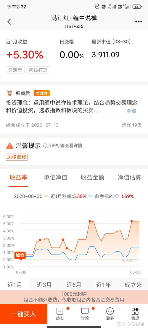 证券收益怎么买