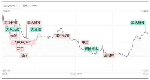 跌停潮如何调仓换股票