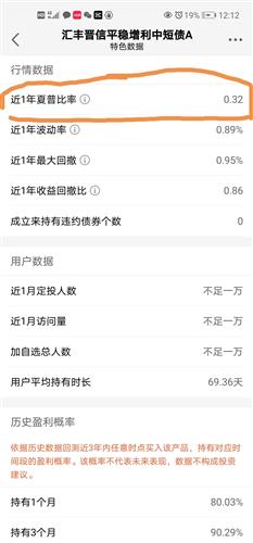 怎么查招商证券手续费率
