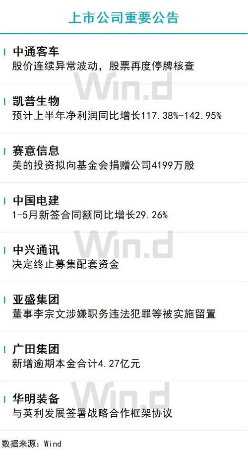 证券人员上班通知怎么写