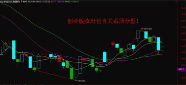 如何看绩优高增长股票