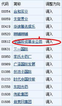 大陆如何购买台湾股票 大陆如何购买台湾股票