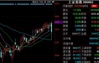 如何选择股票的热点新闻