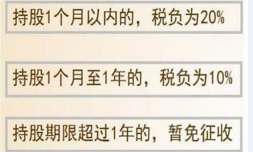 股票分红税率如何计算 股票分红税率如何计算