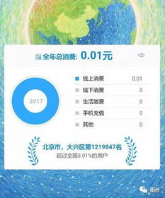 支付宝如何撤回股票账单 支付宝如何撤回股票账单