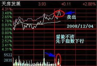 如何看待股票一直不涨跌 如何看待股票一直不涨跌