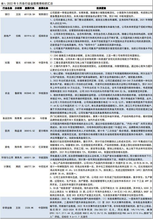 国信证券怎么下载指数