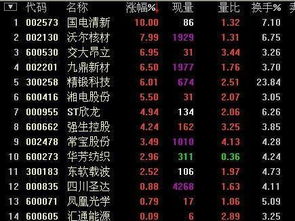 不增值股票如何使得股票增多