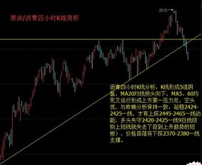 同花顺如何看最热门股票