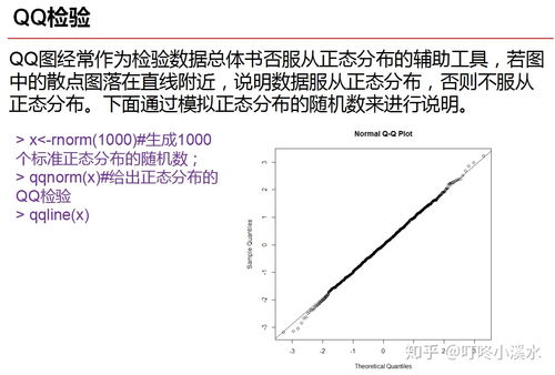 如何统计股票收益曲线表