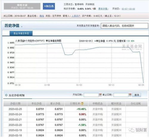 方正证券中签怎么交