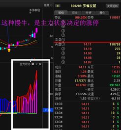 如何做好基因股票 如何做好基因股票