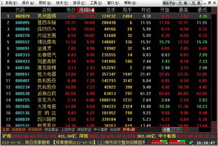 华安证券怎么解冻资金